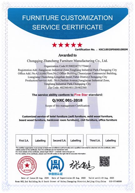 China ZENCO Certificações